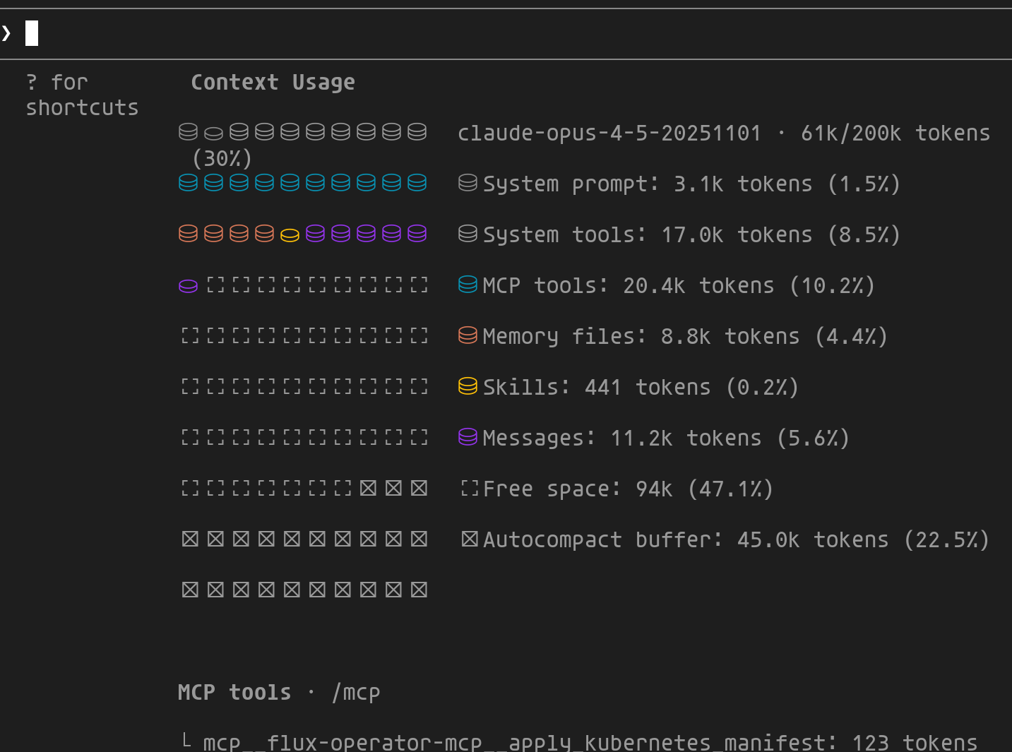 Visualisation du contexte avec /context