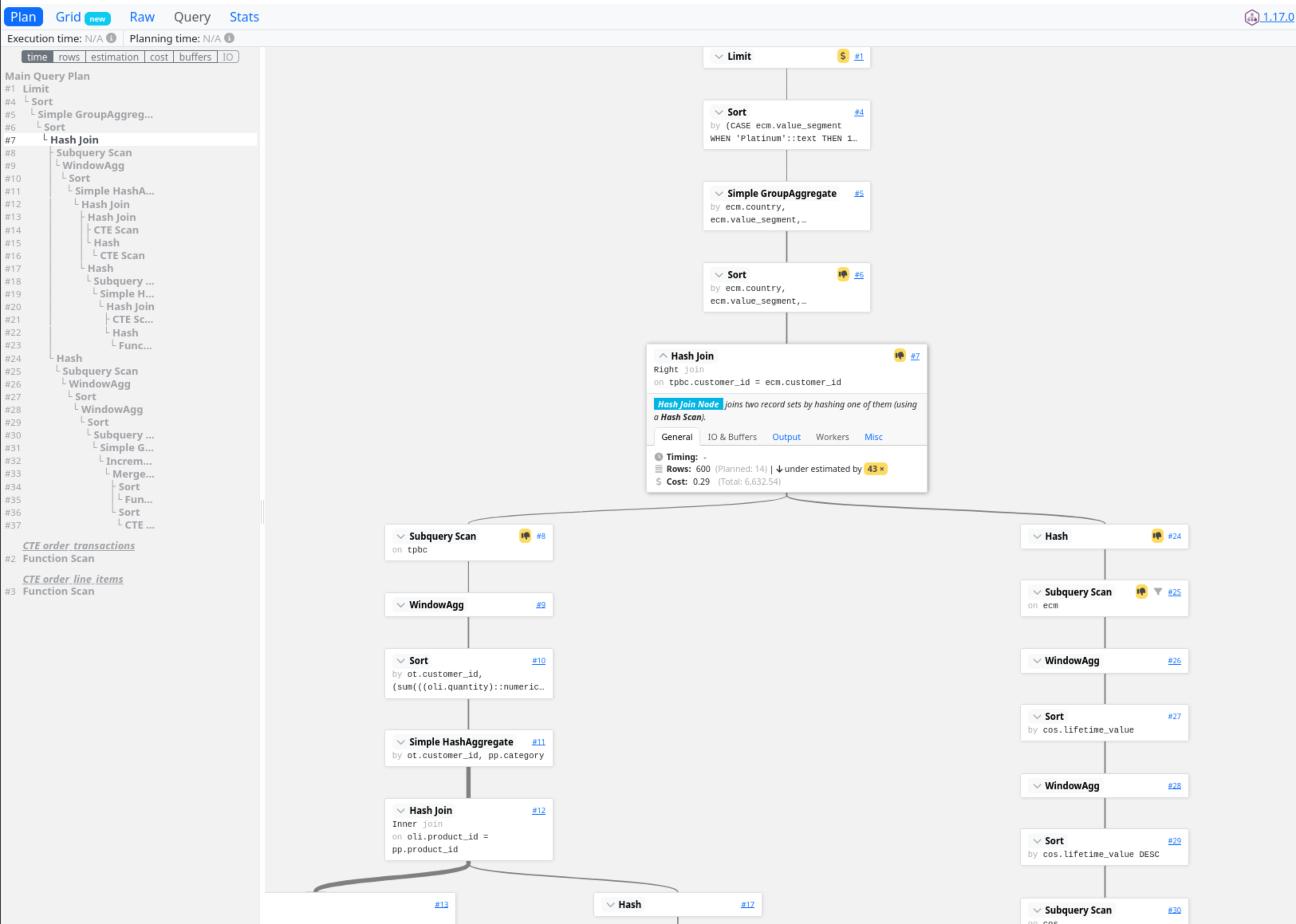 pev2 Execution Plan Visualization